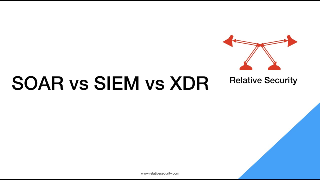 Siem Vs Soar Vs Xdr - YouTube