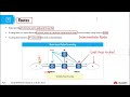 Topic 5 IP Routing Basics