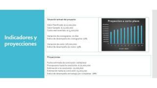 Informe de Avance de Proyecto