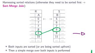 011 sort merge join