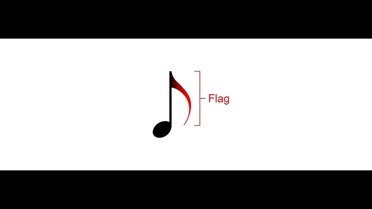 Music Theory Note Duration Youtube