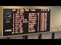 Ｈ31.2 九州カップ　200fr　決勝　１５～１６