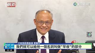 台美貿易倡議談判落幕 經貿辦:早收清單可期｜華視新聞 20230118