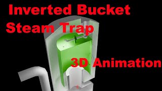 inverted bucket steam trap