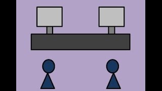 Programming Interview: Java Socket Programming + Client Server and Network Programming