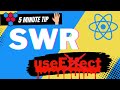 SWR the data fetching hero of ReactJS // 5 minute tutorial