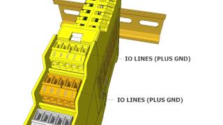 Brainboxes - Ethernet to IO Module Hardware Features