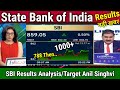 State Bank of India share Analysis,Results Anil Singhvi/SBI Share news today,result,target tomorrow