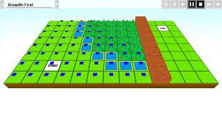 Path Finding Simulation - Map S - Test 1