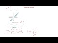 pre calculus 1 3 twelve basic functions