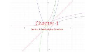 Pre Calculus 1-3 Twelve Basic Functions