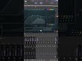 + #flstudio