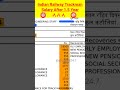 trackman latest salary after 1 year🔥l group d salary u0026 allowances l shorts salary groupdsalary