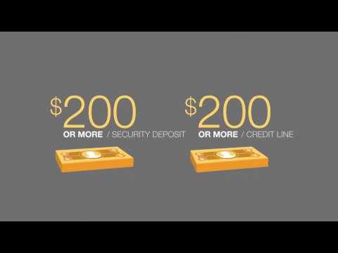 Discover it® Secured Credit Card Discover it® Secured Credit Card
