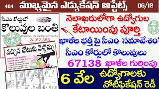 💥50 వేల ఉద్యోగాల అప్డేట్/ నెలాఖరులోగా ఉద్యోగాల కేటాయింపు/ సీఎం కోర్టులో కొలువుల బంతి/ 6000jobs ready