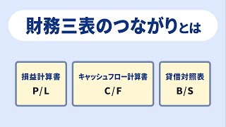 財務三表はどのように繋がっている？わかりやすく解説！