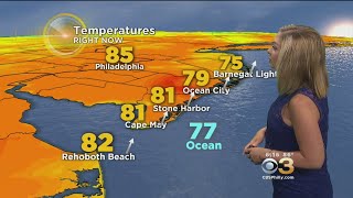 Weather Update: Break from the Humidity