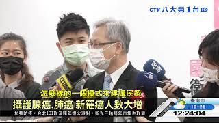 癌症時鐘快轉11秒 癌王蟬聯13年 八大民生新聞 2020122906