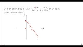 확인체크 126번 (개념원리 수학하)