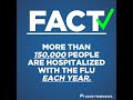 Flu Myth #52 | Kaiser Permanente