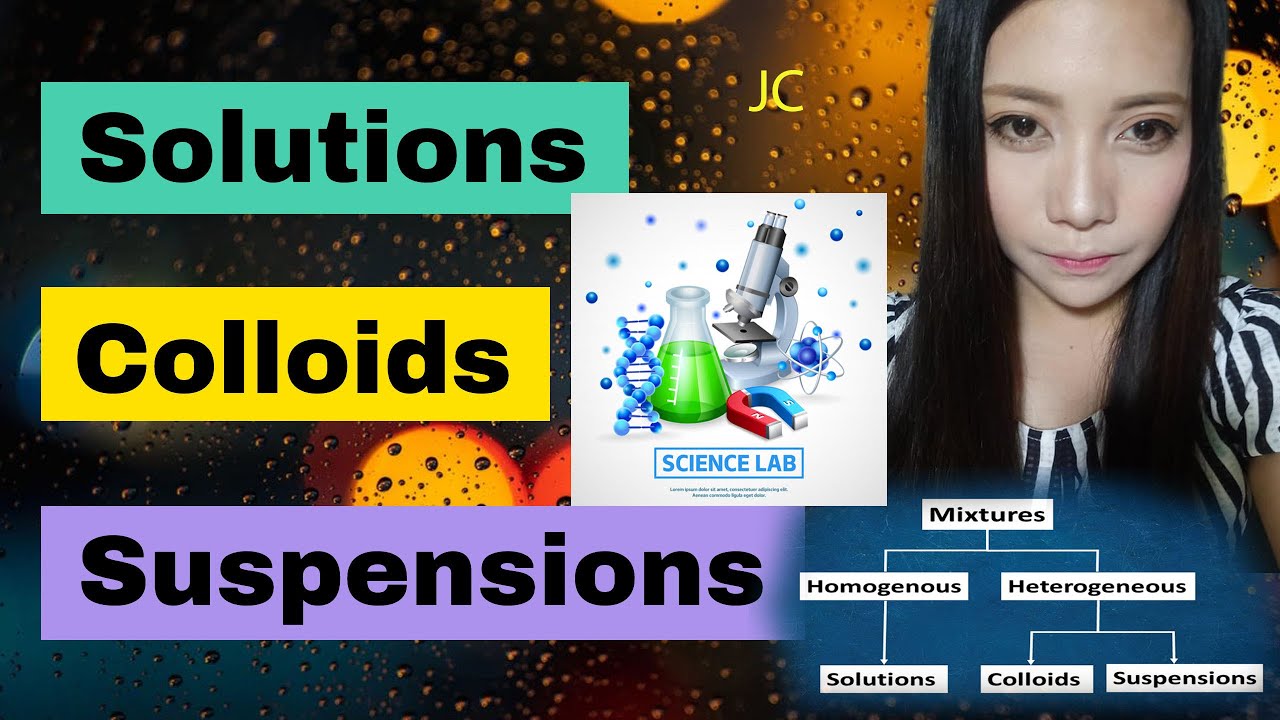 Solutions Colloids And Suspensions Youtube