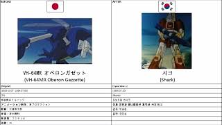 Japanese and Korean real life and anime pictures - (1983) Tokusou Kihei Dorvack