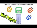 html javascript Mini project || Enter number display the multiplication table in javascript Html Css