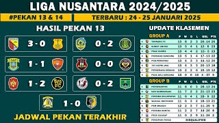 Hasil dan Klasemen Liga Nusantara 2025 Pekan 13 - Jadwal Lengkap Liga Nusantara 2025 Pekan Terakhir