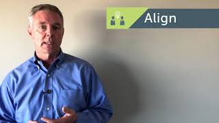 5 Step Proven Process for Successful Client Engagement