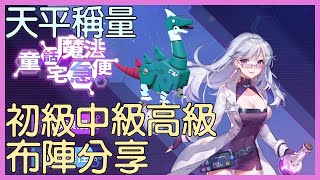 【模型少女】—絕對理性-天平稱量初級、中級、高級該怎麼過！完整布陣及想法都分享給你！【KevinMu】