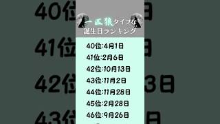 一匹狼タイプの誕生日ランキング#占い #誕生日占い #恋愛