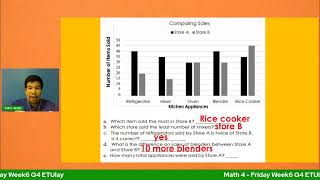 Math 4  - Friday Week6 Q4 ETUlay