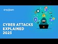 🔥 Cyber Attacks Explained 2023 | Types of Cybercrime In Cyber Security | Simplilearn