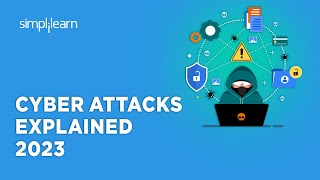 🔥 Cyber Attacks Explained 2026 | Types of Cybercrime In Cyber Security | Simplilearn