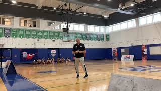 Don Showalter USA Basketball Coach Academy Developing your offense from the Ground Up New York City