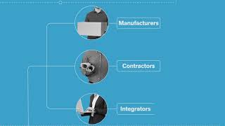 Graybar Data Center Solutions