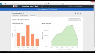 GoodData Webinar