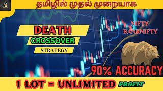 90% ACCURACY Trading strategy⚡| DEATH Crossover Strategy🔥 | Unlimited Profit ✨| Trading Executive ❤