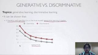 Neural networks [4.4] : Training CRFs - discriminative vs. generative learning