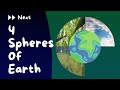 1. why is earth habitable the goldilocks zone explained solid earth geophysics