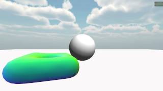 Deformable objects on the GPU (alpha-version)