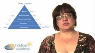 Overcoming barriers with Gillian Ormston - Personal Development Coach