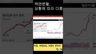 액면분할 상황에 따라 다르다! #shorts