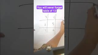 table trick of 13 / table of 13 / table tricks / 13 times table #shorts #trending #ytshorts