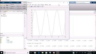 How to generate/plot cos and sin wave in matlab