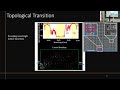 exploring nonlinearity from superconductivity to quantum sensing