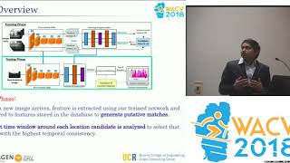 WACV18: Learning Long-Term Invariant Features for Vision-Based Localization