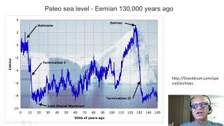 8   Locations of Potential Marine Ice Sheet Instabilities