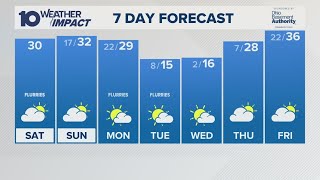 Saturday morning forecast | January 11, 2025