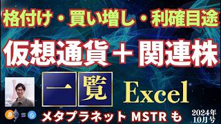 仮想通貨関連株・アルトコインの一覧表を公開します！